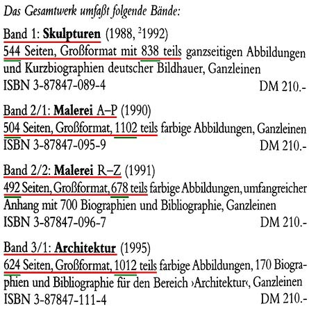 Art in Germany 1933-1945, Kunst in Deutschland 1933-1945