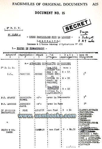 Top Secret 1940 Allied war document