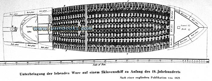 British slave transport