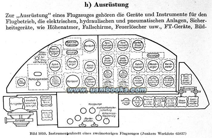 Nazi airplane equipment