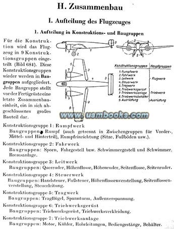 Nazi airplane assembly