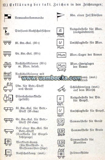 Sign and Map designations for  for supply troops