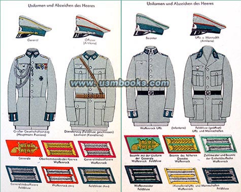 Nazi Army uniforms and visor caps