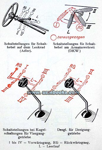 1939 Lehrfibel Kraftfahrzeug und Fahrtechnik