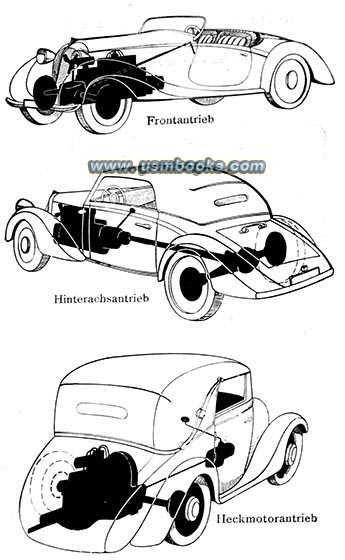 Third Reich car knowledge