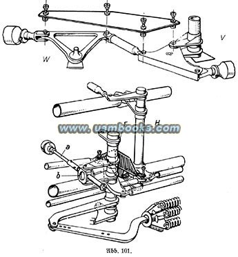 technical Nazi aviation maintenance drawings